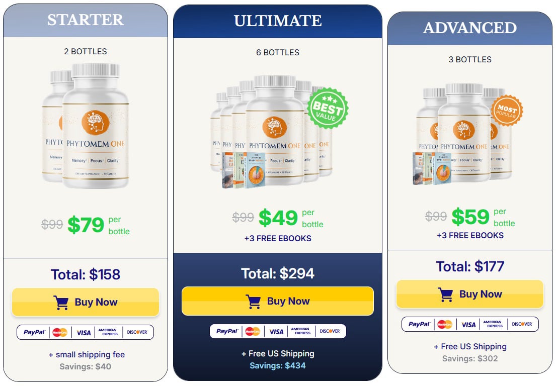 Phytomem One pricing